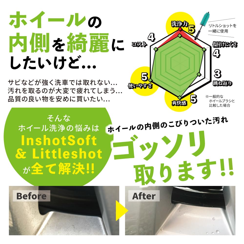 Amazon.co.jp: 【ながら洗車】インショットソフト&リトルショット